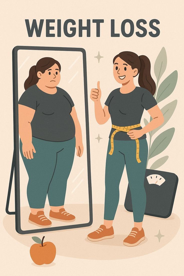 COMPLETE WEIGHT LOSS PROGRAM